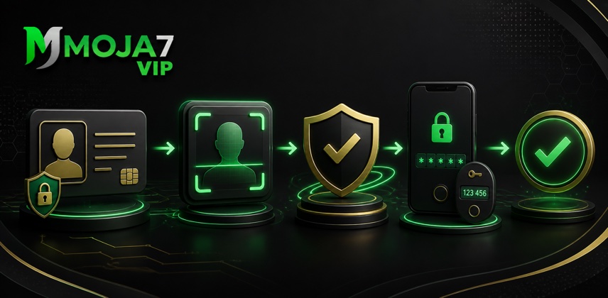 Moja7 Security Verification পরিচয় যাচাই ও অ্যাকাউন্ট নিরাপত্তা প্রক্রিয়ার চিত্র